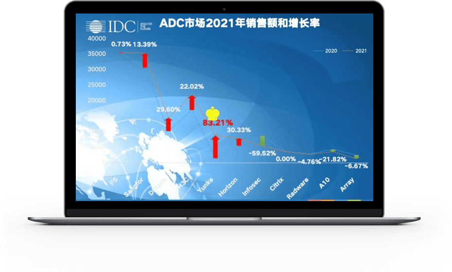 BG集团首页通明湖